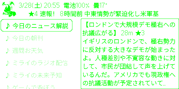 実際のグラス表示